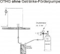 Hei�getr�nkeger�t ohne F�rderpumpe (z.B. f�r Gl�hwein) - 2leitig, Gl�hweinzapfanlage
