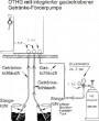 Hei�getr�nkeger�t in Fassform mit gasbetriebener F�rderpumpe, 2-leitig, - Gl�hweinzapfanlage, hei�es F�sschen