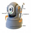 Digitale  WLAN IP Dome Kamera IPM-1004W mit Schwenkmotoren + Nachtsicht - �berwachungskamera