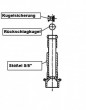 Kugelsicherung f�r Keg - Verschluss (Hiwi und Micro Matic)