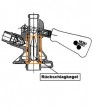 R�ckschlagkegel f�r Keg - Verschluss (Hiwi und Micro Matic)
