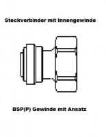 3/4  Adapter f�r 5/16  Schl�uche Aufschraub-Verbinder