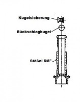 St��el 5/8 f�r Keg - Verschluss (Hiwi und Micro Matic)