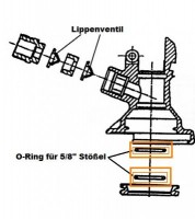 O-Ring f�r 5/8 St��el f�r Keg - Verschluss (Flach- und Kombi-Fitting) (Micro Matic und Hiwi)