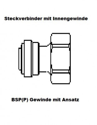 ich-zapfe "5/8" Adapter f&uuml;r 3/8" Schl&auml;uche Aufschraub Verbinder"